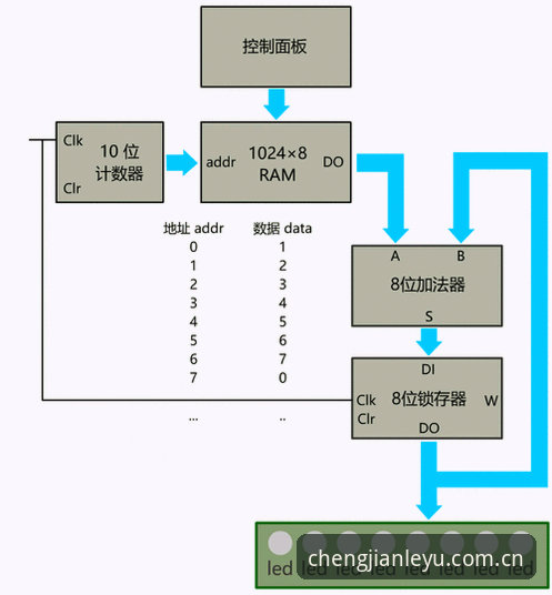 深度揭秘乐鱼CN注册2026最新版本：从入口差异到数据逻辑的完整拆解